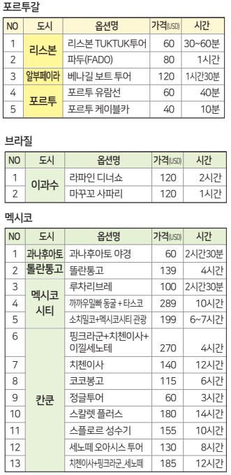 에디터 사진